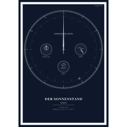 Der Astro-Chronograph: Eure Zeit steht still - NACHTBLAU | Form: CIRCLE | Rand: thick