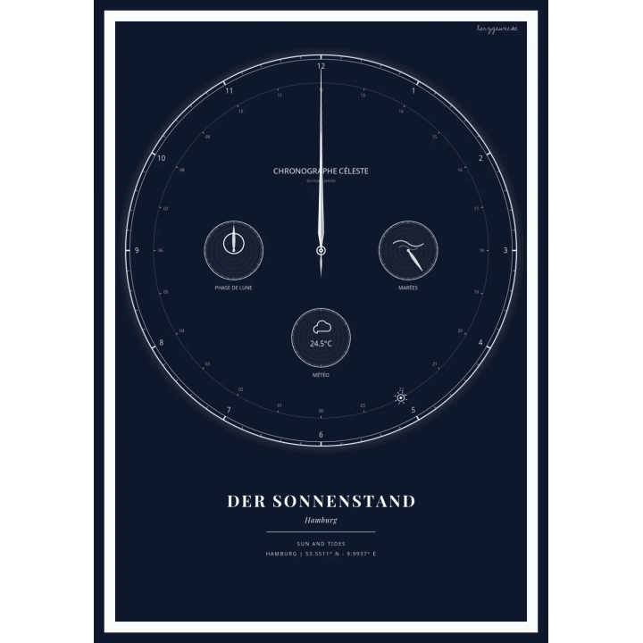 Der Astro-Chronograph: Eure Zeit steht still - NACHTBLAU | Form: CIRCLE | Rand: thick