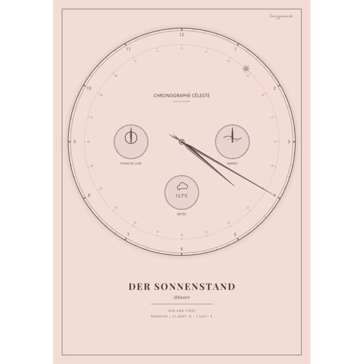 Der Astro-Chronograph: Eure Zeit steht still - ALTROSA | Form: STAR | Rand: single