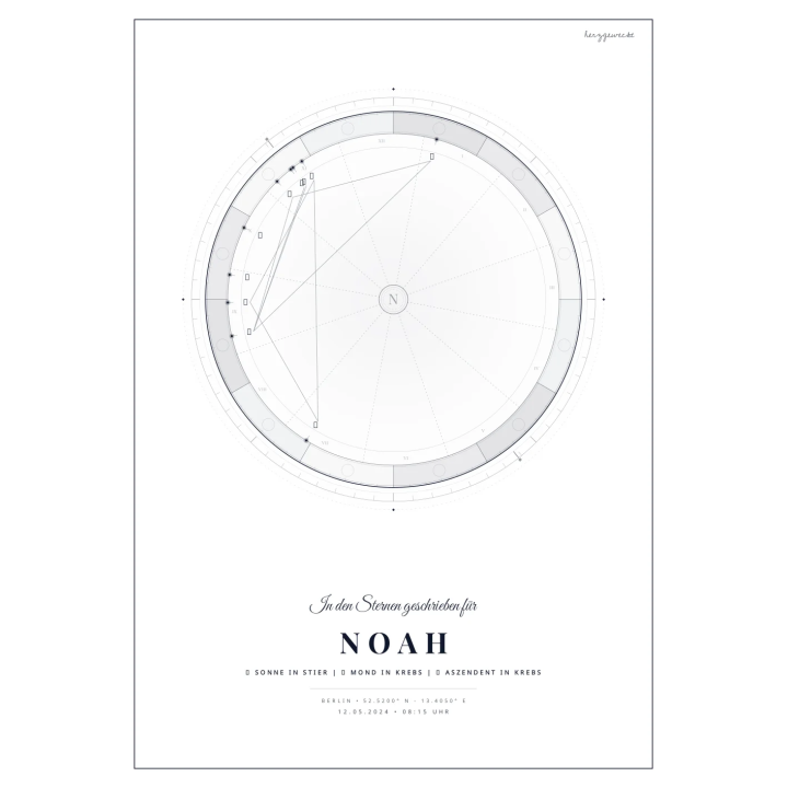 Das kosmische Profil: Dein astrologischer Ursprung - ARKTISCHES WEISS | Form: HEART | Rand: single