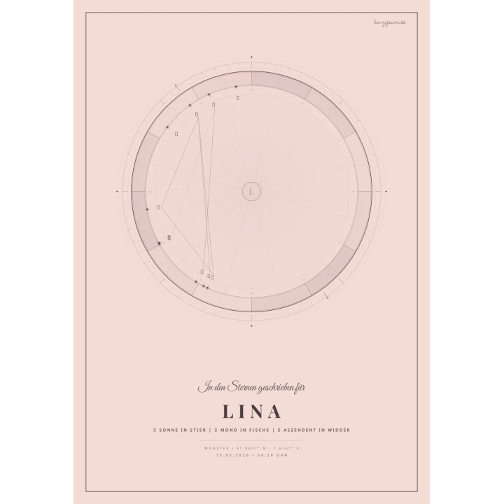 Das kosmische Profil: Dein astrologischer Ursprung - ALTROSA | Form: STAR | Rand: single