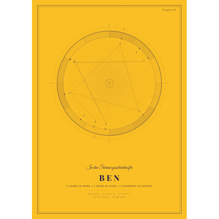 Das kosmische Profil: Dein astrologischer Ursprung - SENFGELB | Form: OVAL | Rand: double
