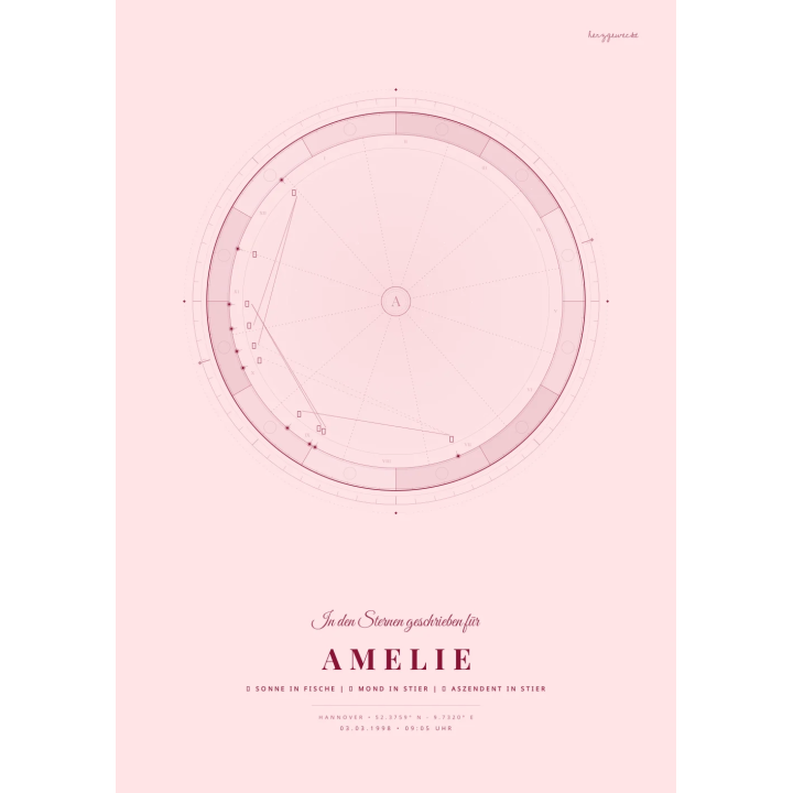Das kosmische Profil: Dein astrologischer Ursprung - ZARTES PFIRSICH | Form: CIRCLE | Rand: thin