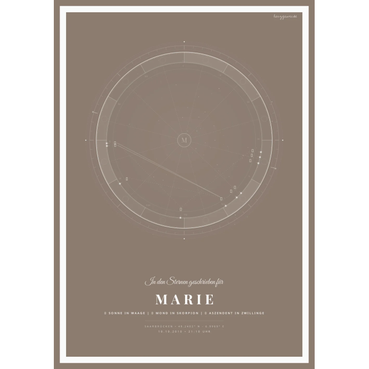 Das kosmische Profil: Dein astrologischer Ursprung - TAUPE | Form: OVAL | Rand: thick